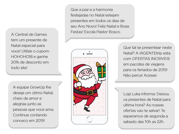 12 Exemplos de Mensagens de Natal Usando E-mail e SMS - IAGENTE 12 Exemplos de Mensagens de Natal Usando E-mail e SMS - IAGENTE